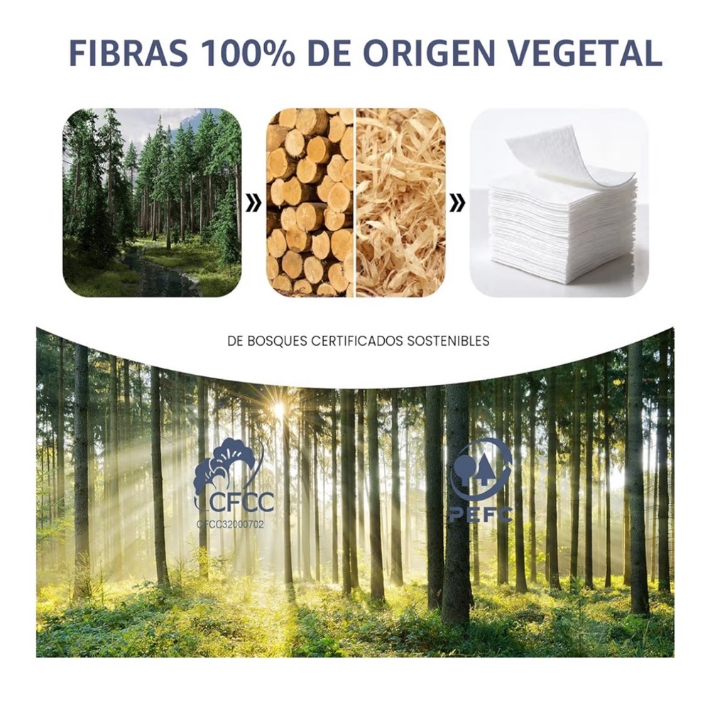 Nexusoftex XL Disposable Face Towels 10x12 Ultra Thick Plant-Based - Picture 6 of 9